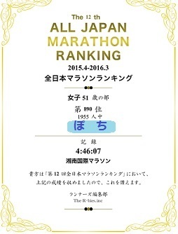 2016ranking.jpg